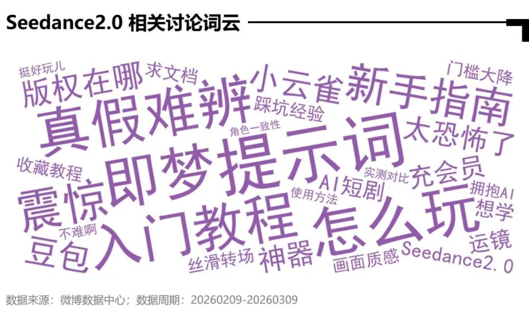明星热点素材,_微博AI内容生态报告_AI全民普及