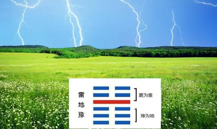 八卦天天看网红猴哥视频-_八卦介绍 八卦的符号 八卦的解读
